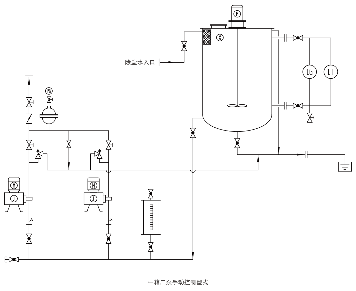 緩蝕劑(阻垢劑)加藥裝置(流程圖).png